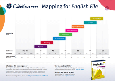 Using Oxford Placement Test results