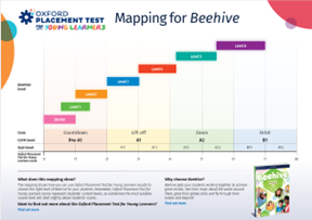 Using Oxford Placement Test results